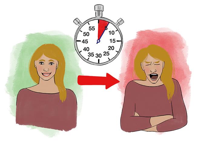 Stimmungsschwankungen (Frau)