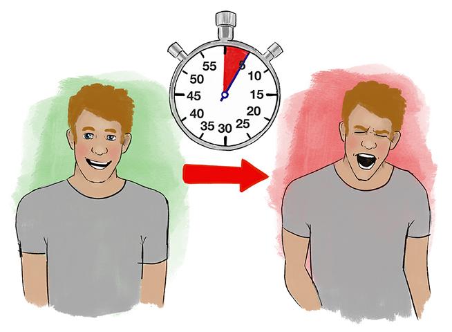 Stimmungsschwankungen (Mann)